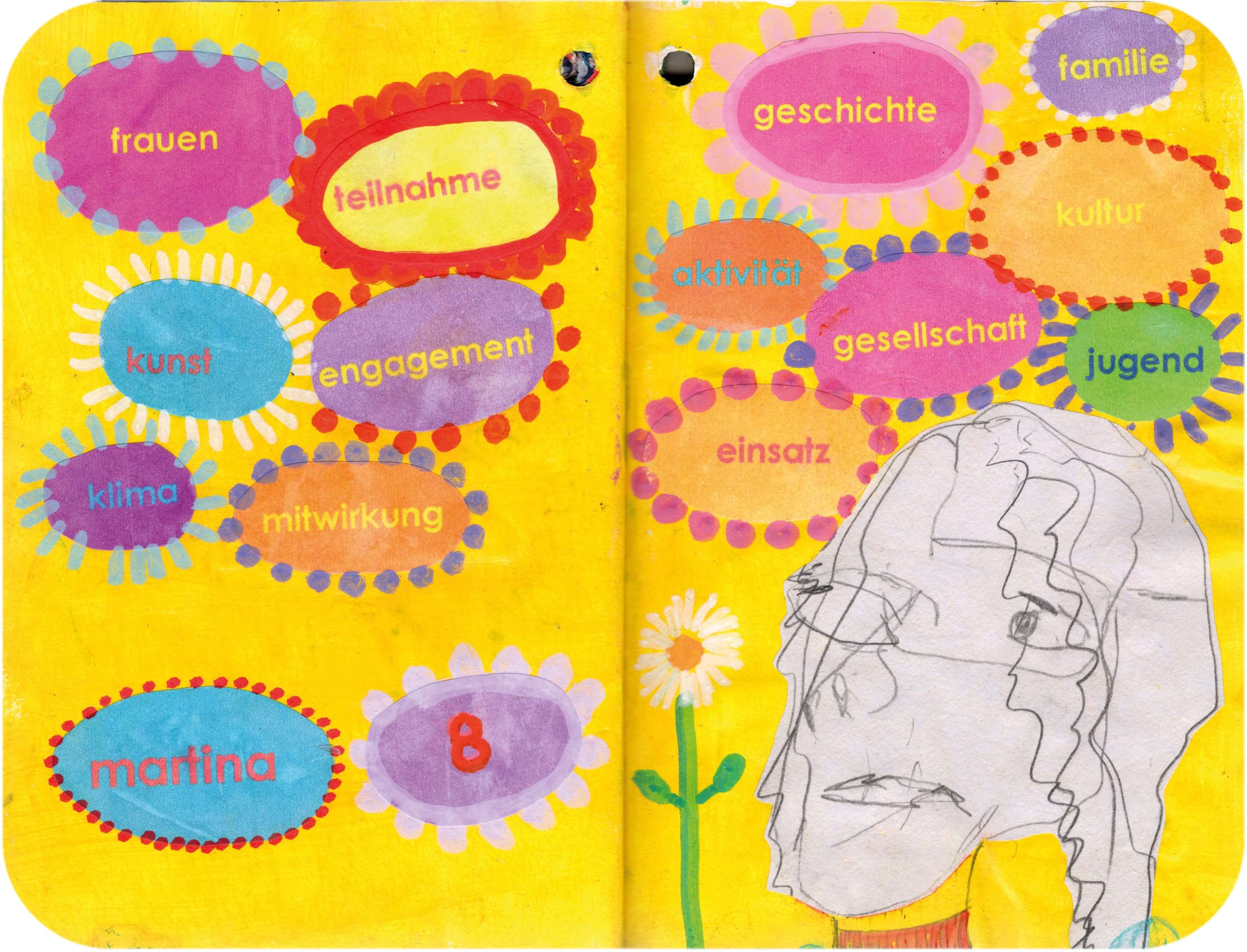 Titelbild von Sketchbook 00299