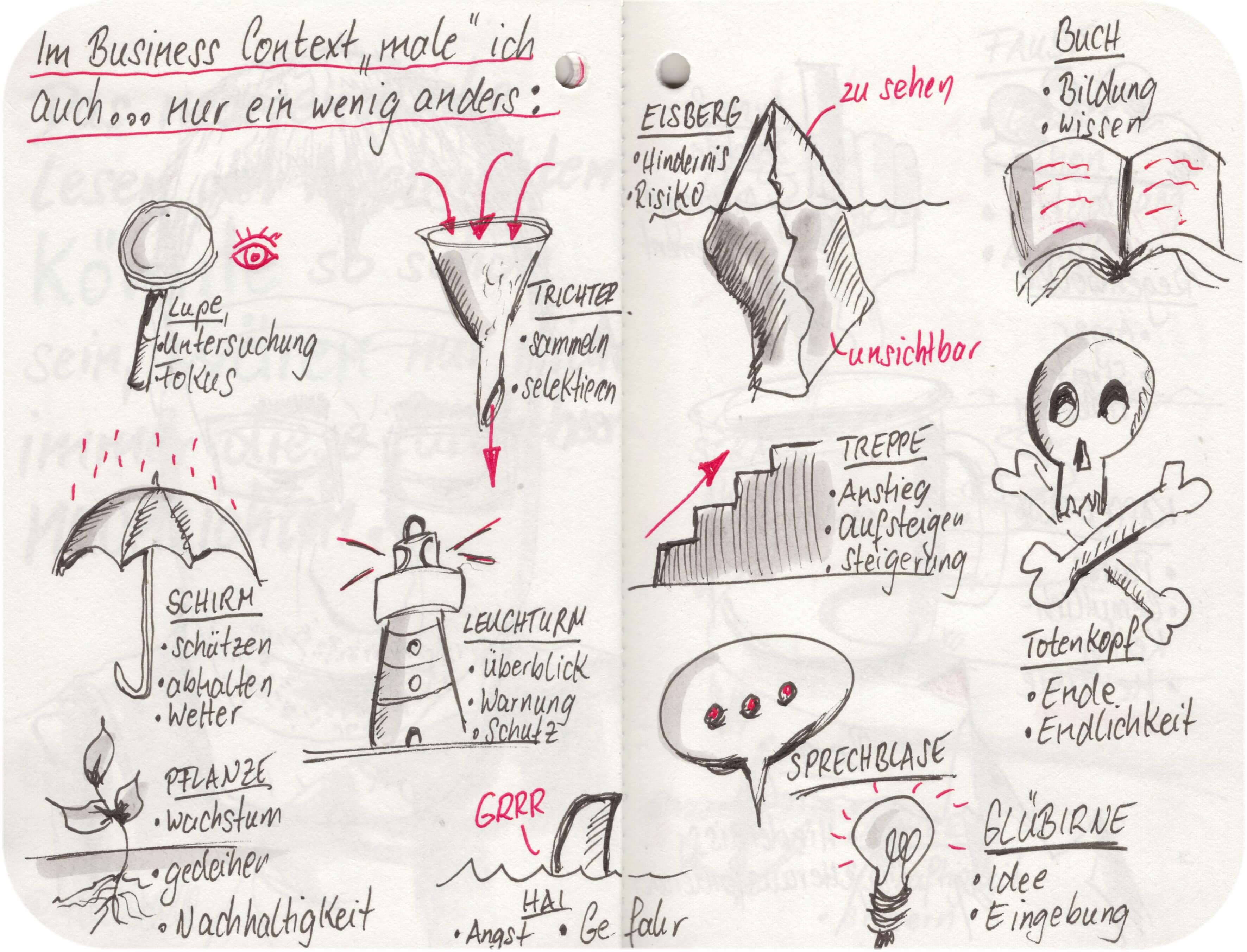 Titelbild von Sketchbook 00333
