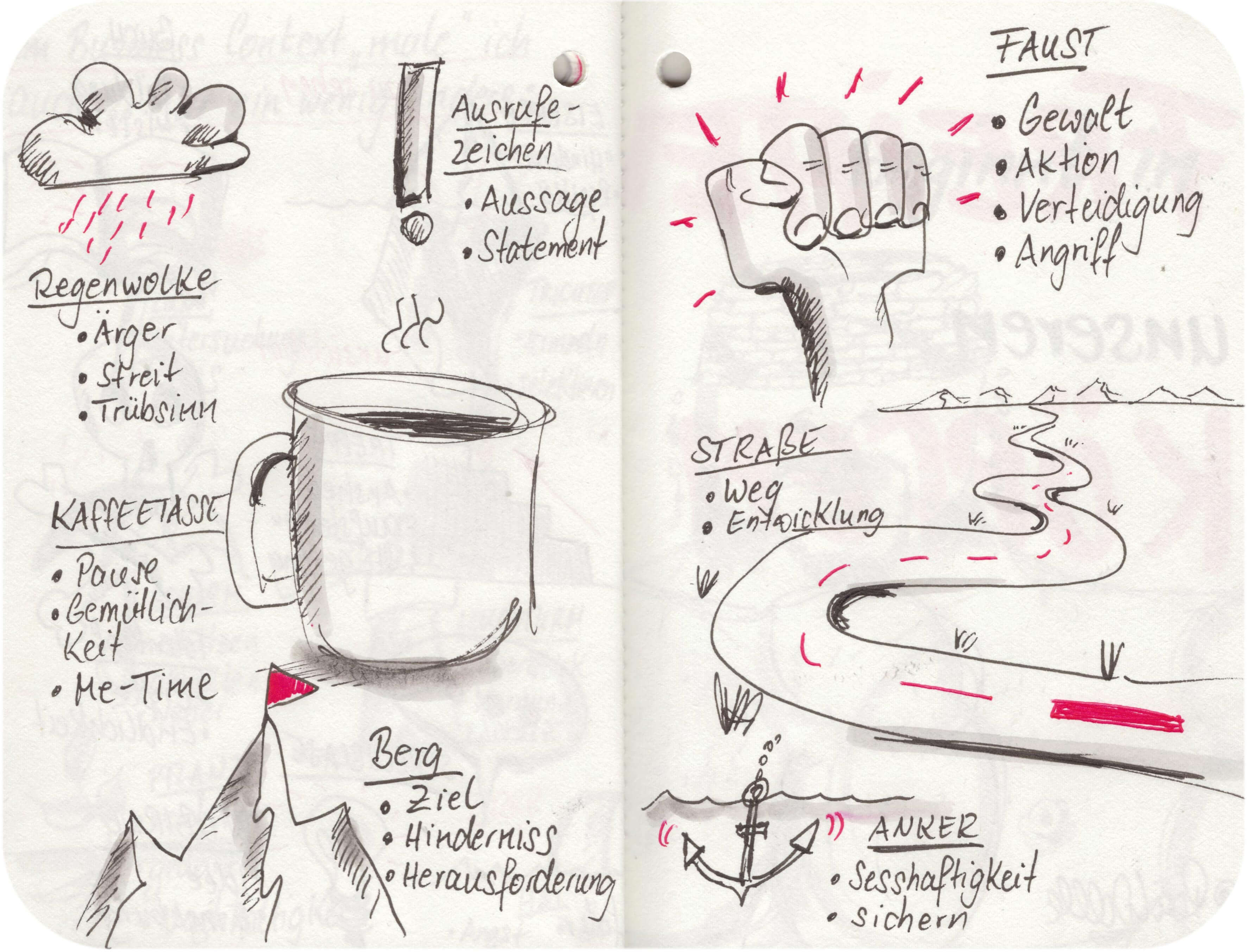 Titelbild von Sketchbook 00333