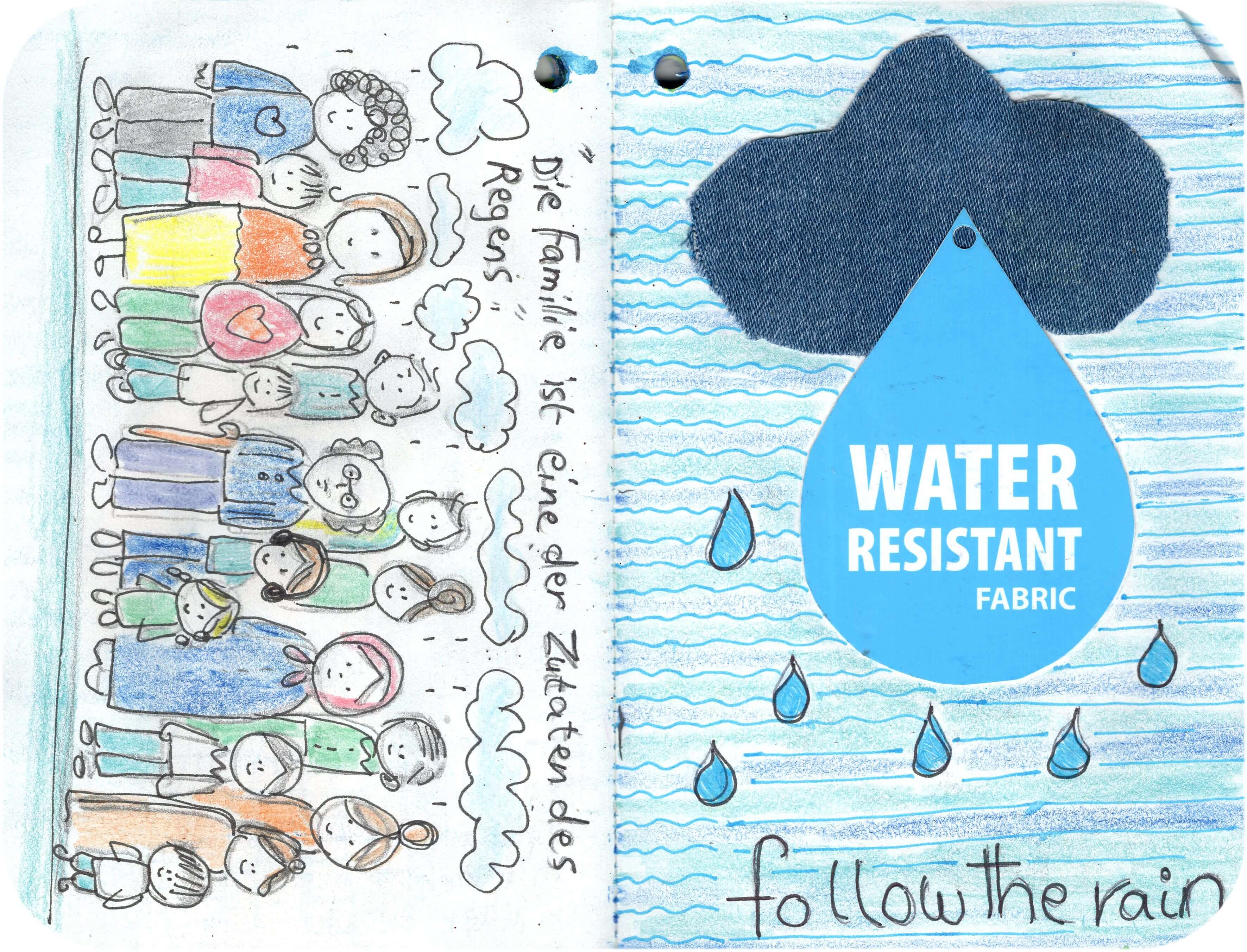 Titelbild von Sketchbook 00387