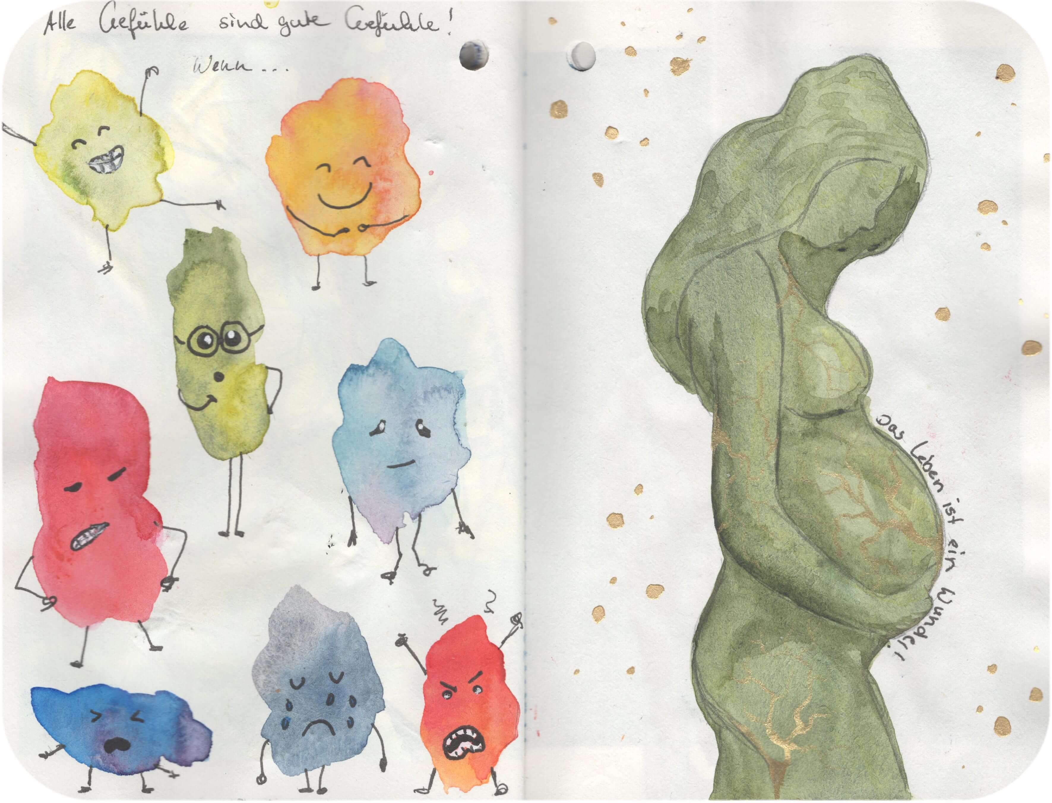 Titelbild von Sketchbook 00407